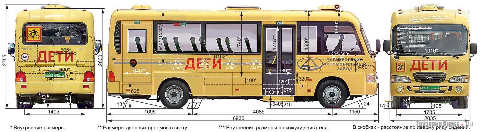 Hyundai county (рзга) городской автобус - каталог спецтехники