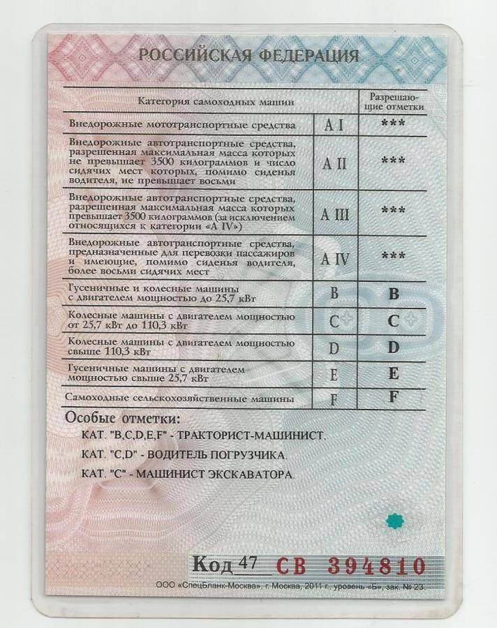 Данные категории а получают. Трактор МТЗ 80 категория прав. Категории водительских прав на трактор 2021 с расшифровкой. Категория прав на трактор МТЗ 82 Беларус.