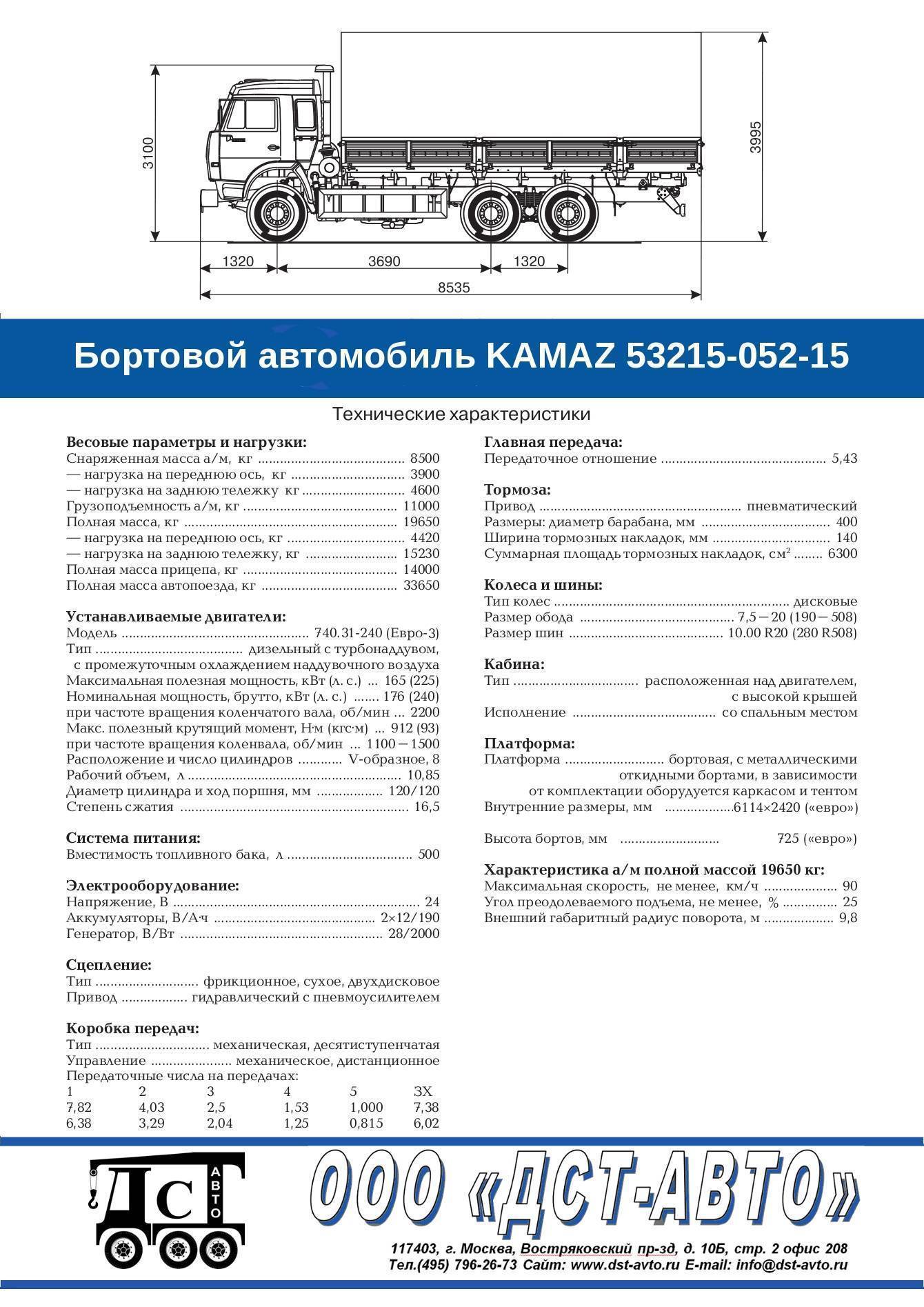 Универсальный трехосный грузовой тягач камаз-53212 | specmahina | яндекс дзен