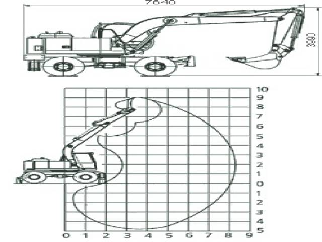 Экскаватор ек-14: технические характеристики