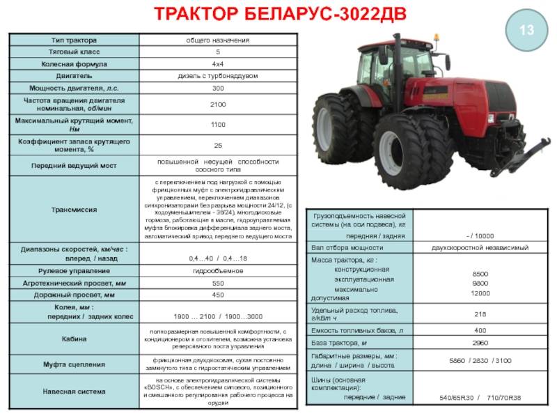 Описание мтз 82.1. Трактор МТЗ 3022 технические характеристики. Трактор Беларус-3022дв. Трактор Беларус 3022 технические характеристики. Переднее колесо МТЗ 3022.