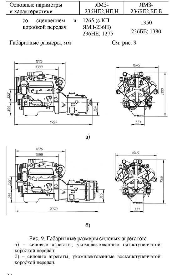 Двигатель ямз-236: характеристики, обслуживание, ремонт и модификации