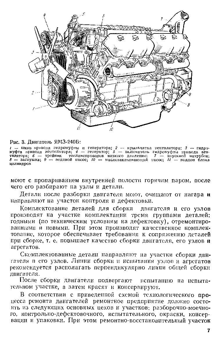 Двигатель ямз 240 технические характеристики, модификации, проблемы и неисправности