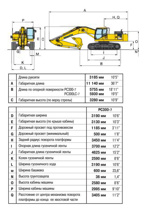 Экскаватор komatsu pc300 технические характеристики и описание