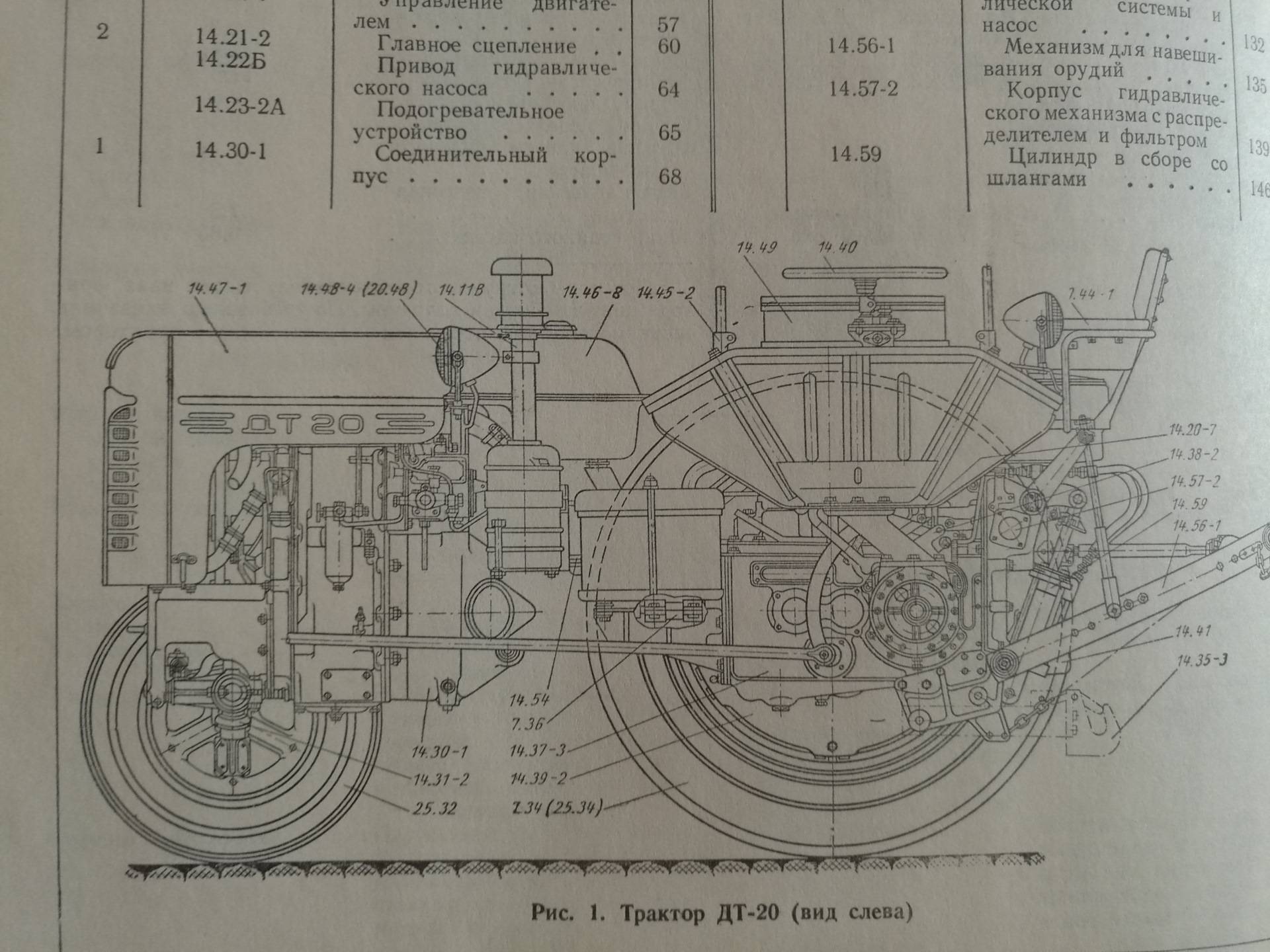 Трактор дт-20: технические характеристики