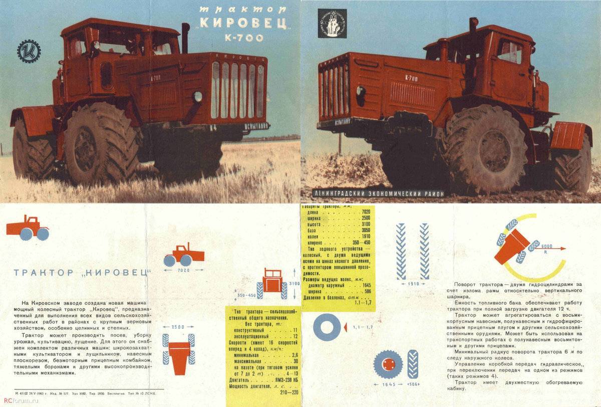 Трактор к-700 "кировец": история, фотографии, модификации