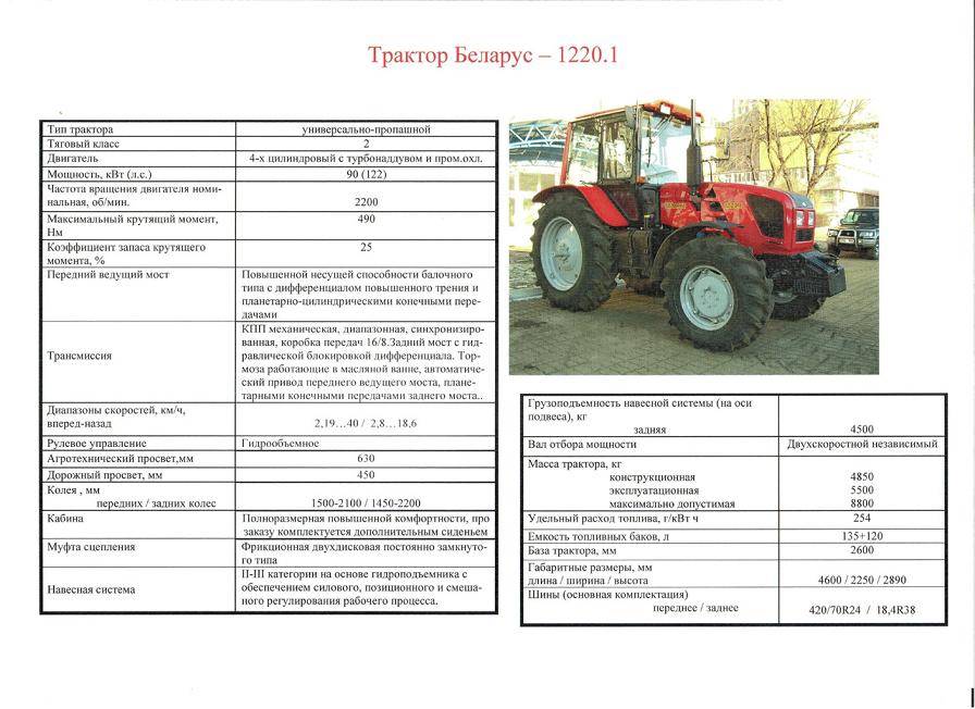 Технические характеристики мтз 82 (трактор беларус): расход топлива, двигатель, габариты