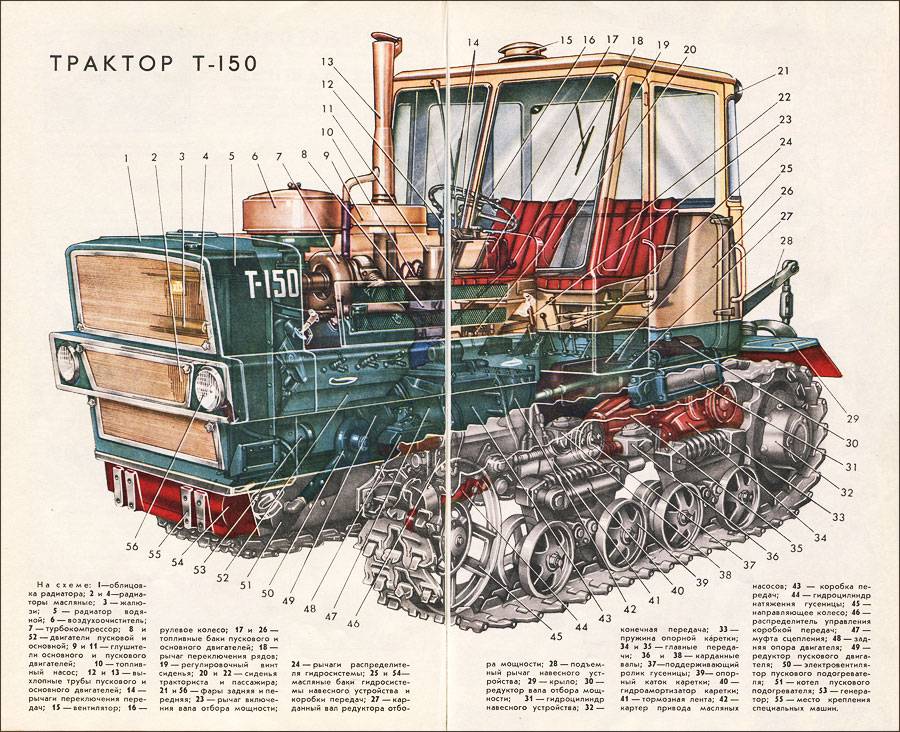 Описание и отехнические характеристики трактора т-150к