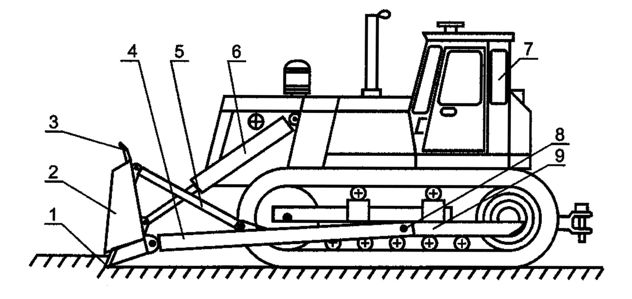 Чтз т-130: технические характеристики, двигатель, сцепление, гусеницы - все о тракторах