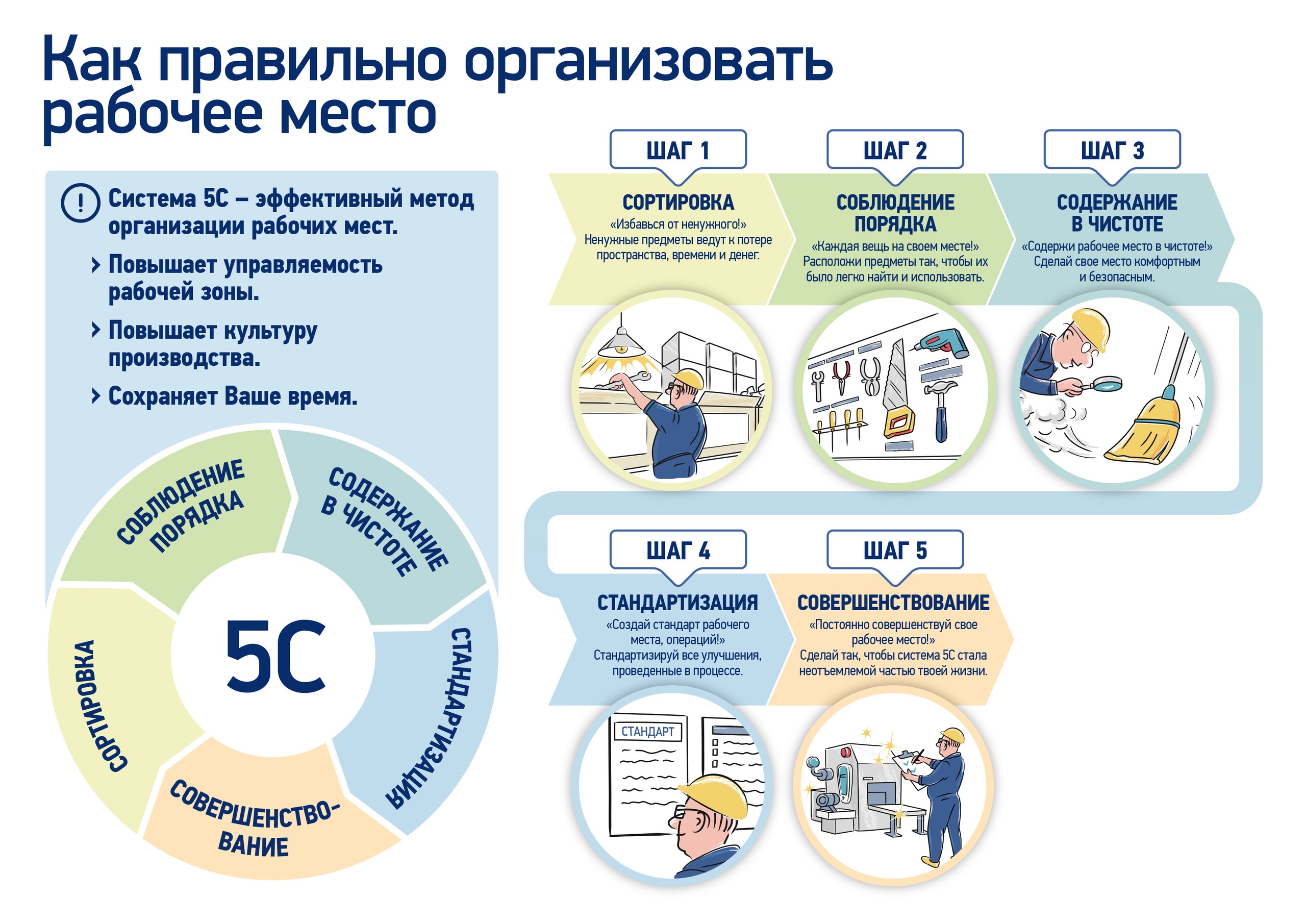 Утюг philips (филипс): как разобрать, ремонт своими руками, видео