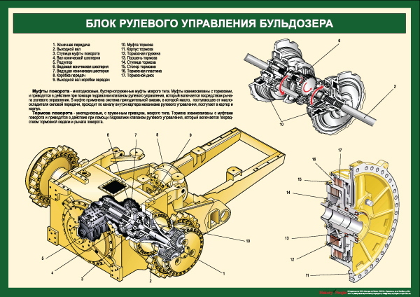 Трактор т-130: бульдозер, технические характеристики, разборка коробки передач