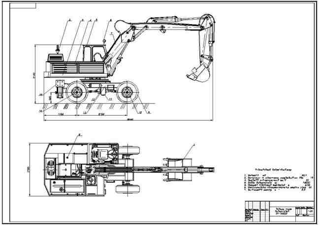 Экскаватор эо-3322: технические характеристики