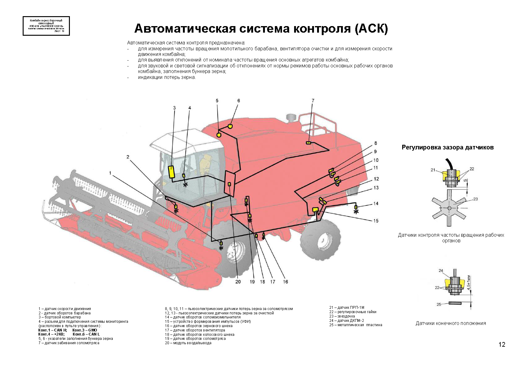 Комбайн Полесье КЗС 1218