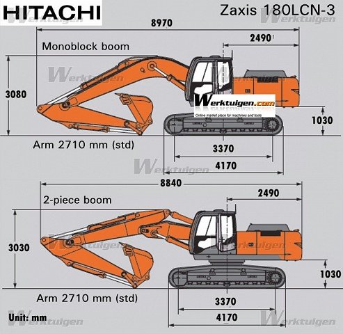Hitachi zx 330: технические характеристики