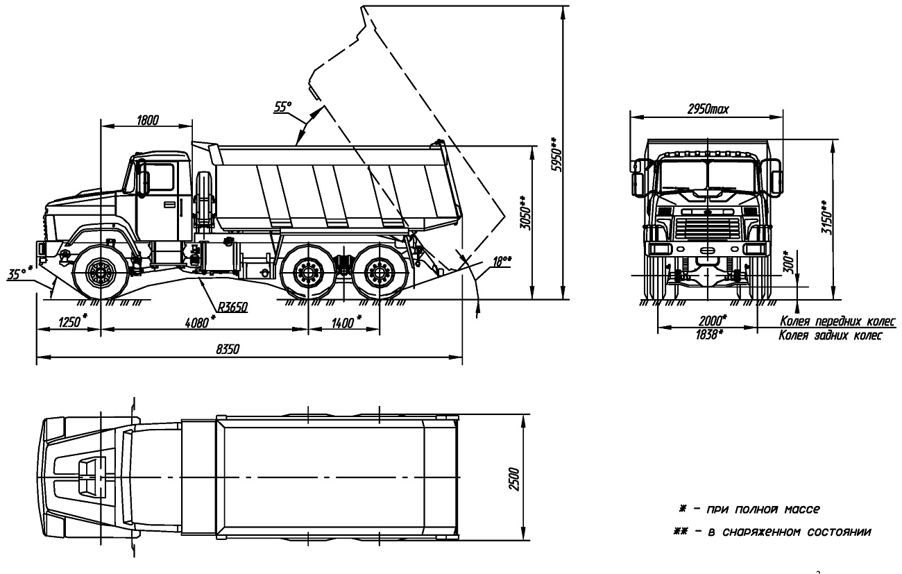 Краз-6510 технические характеристики и устройство кабины
