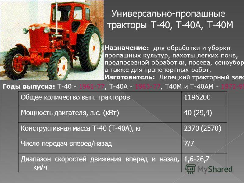 Трактор лтз-60, 60а, 60аб, 60ав: характеристики, устройство, двигатели