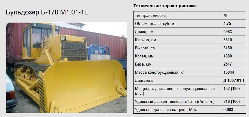 Бульдозер т-170 — преимущества и недостатки модели
