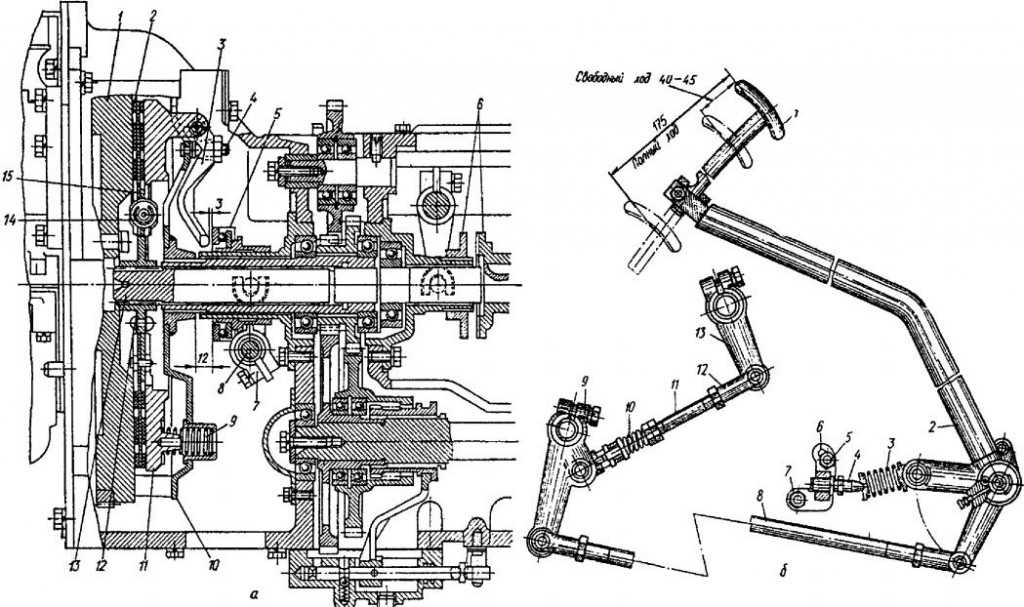 Трактор юмз-6: технические характеристики и обзор трактора