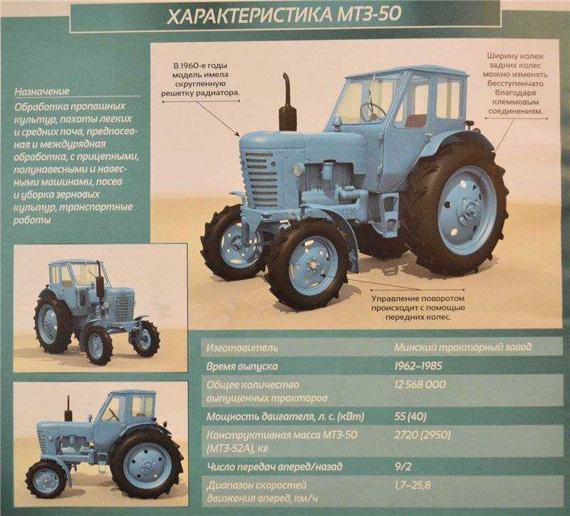 Трактор мтз-82.1 - каталог спецтехники