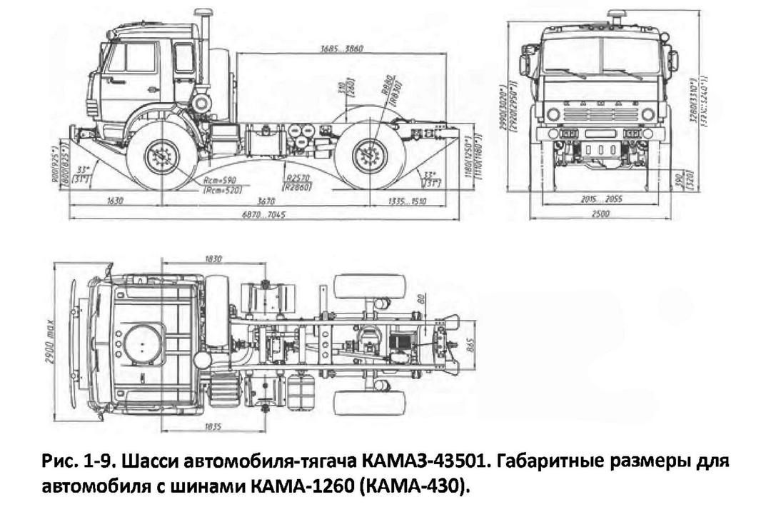 Камаз 43502 технические характеристики и фото, двигатель и расход топлива