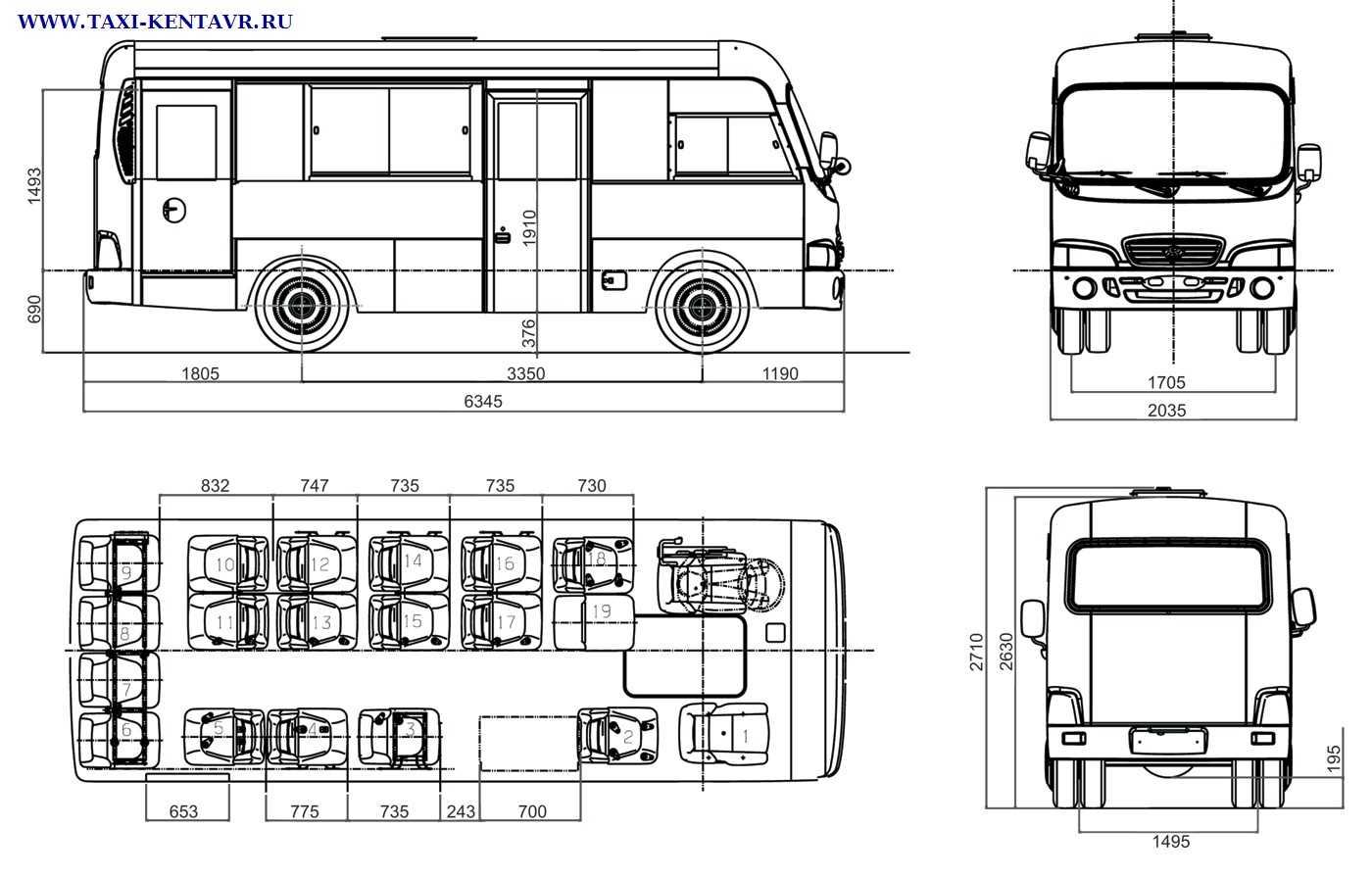 Технические характеристики автобусов среднего класса Hyundai County