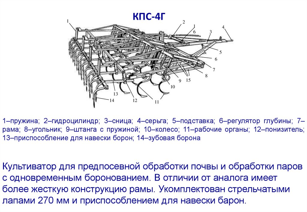 Культиватор кпс-4: технические характеристики