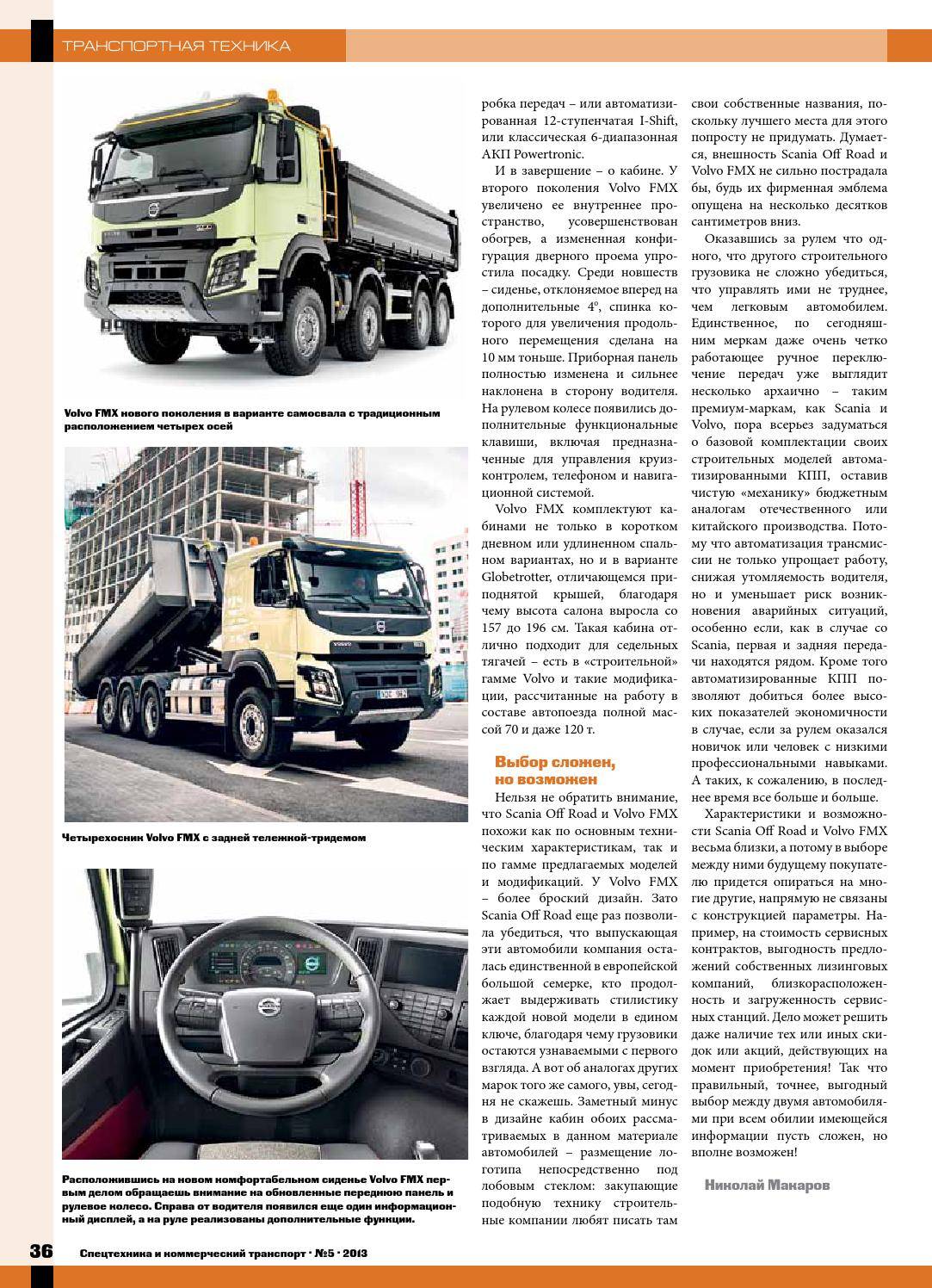 Самосвал volvo fm