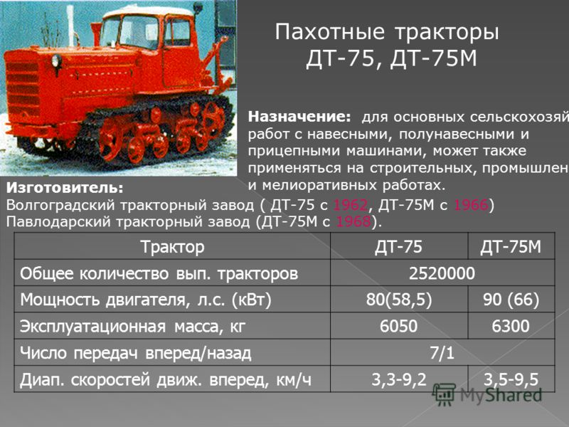 Гусеничные трактора т-70 — характеристики, видео, особенности