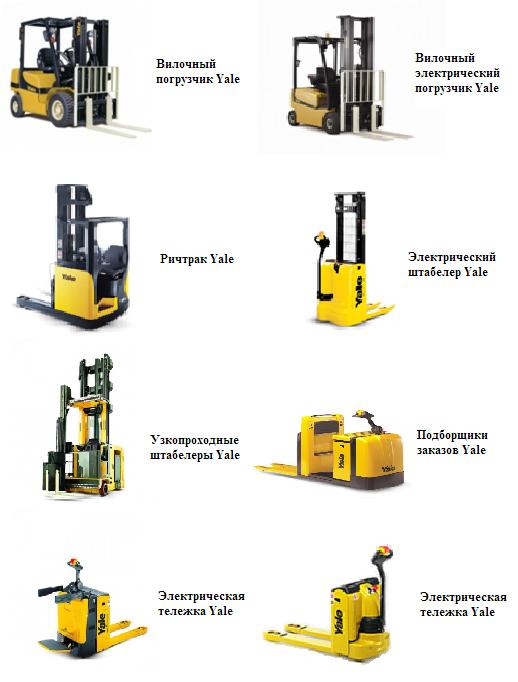 Классификация фронтальных одноковшовых погрузчиках