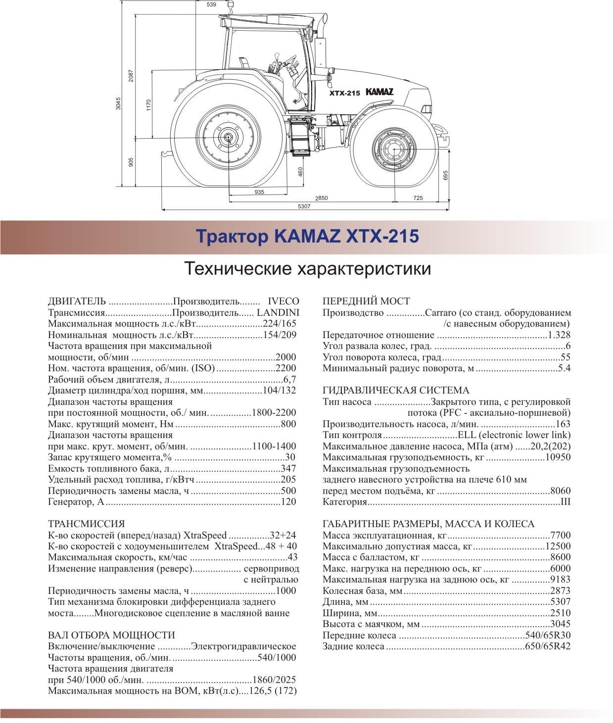Камаз 43255 технические характеристики, двигатели и расход топлива