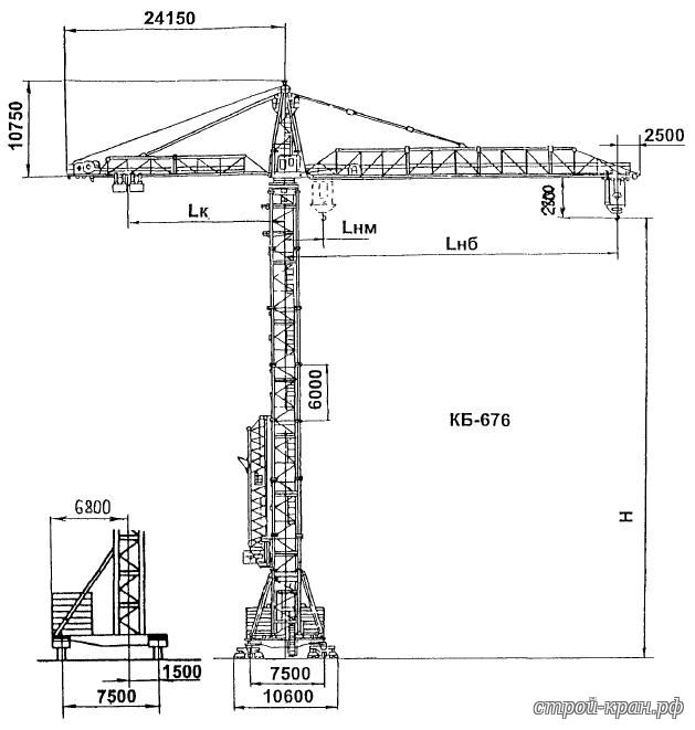 Справочник строителя | башенные краны