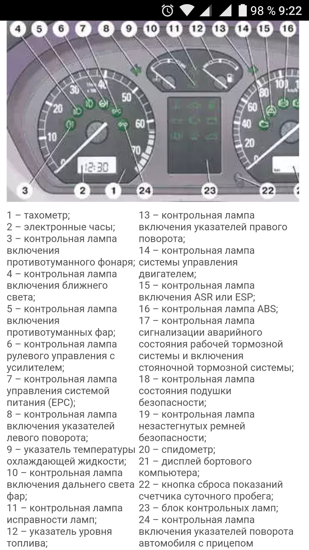 Панель приборов для газели старого и нового образца: схема распиновки и обозначения значков