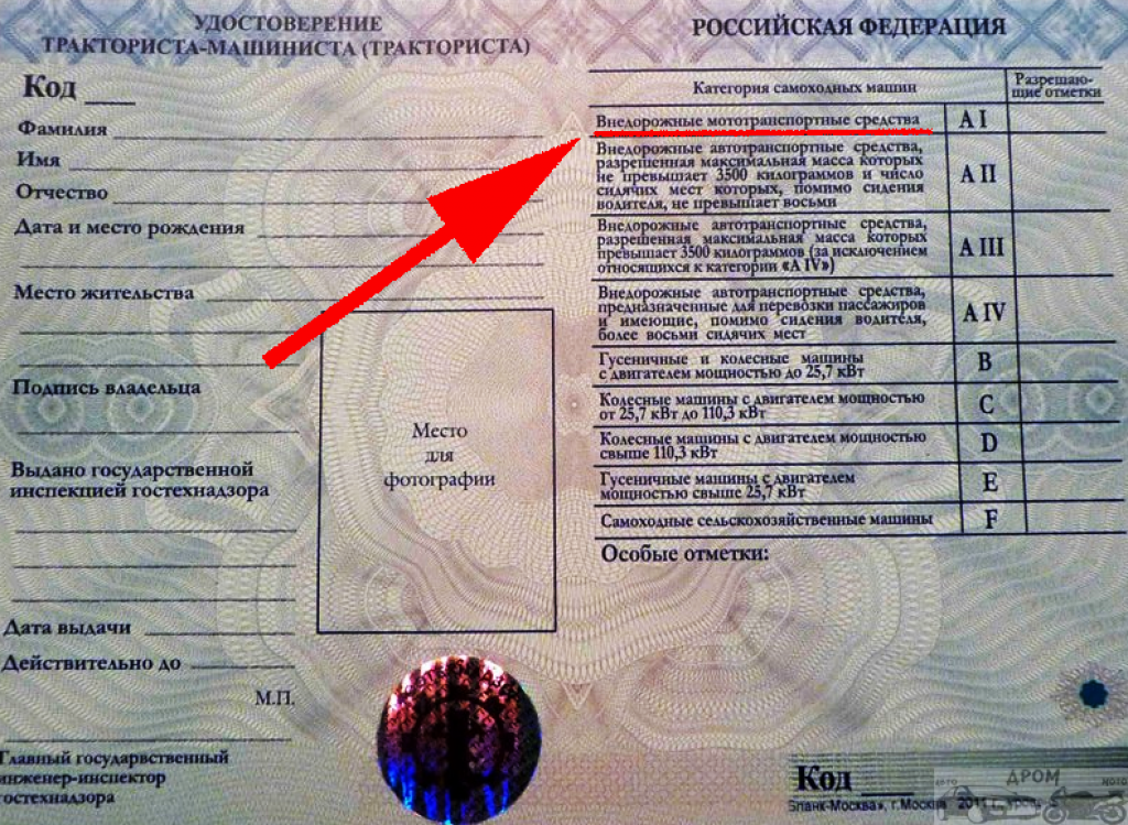 Права тракториста машиниста: категории, с чем можно управлять