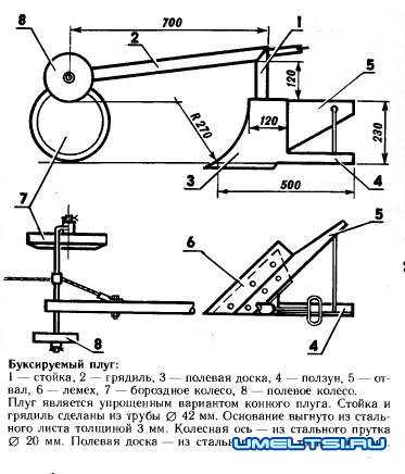 Что такое хороший плуг и как его выбрать?