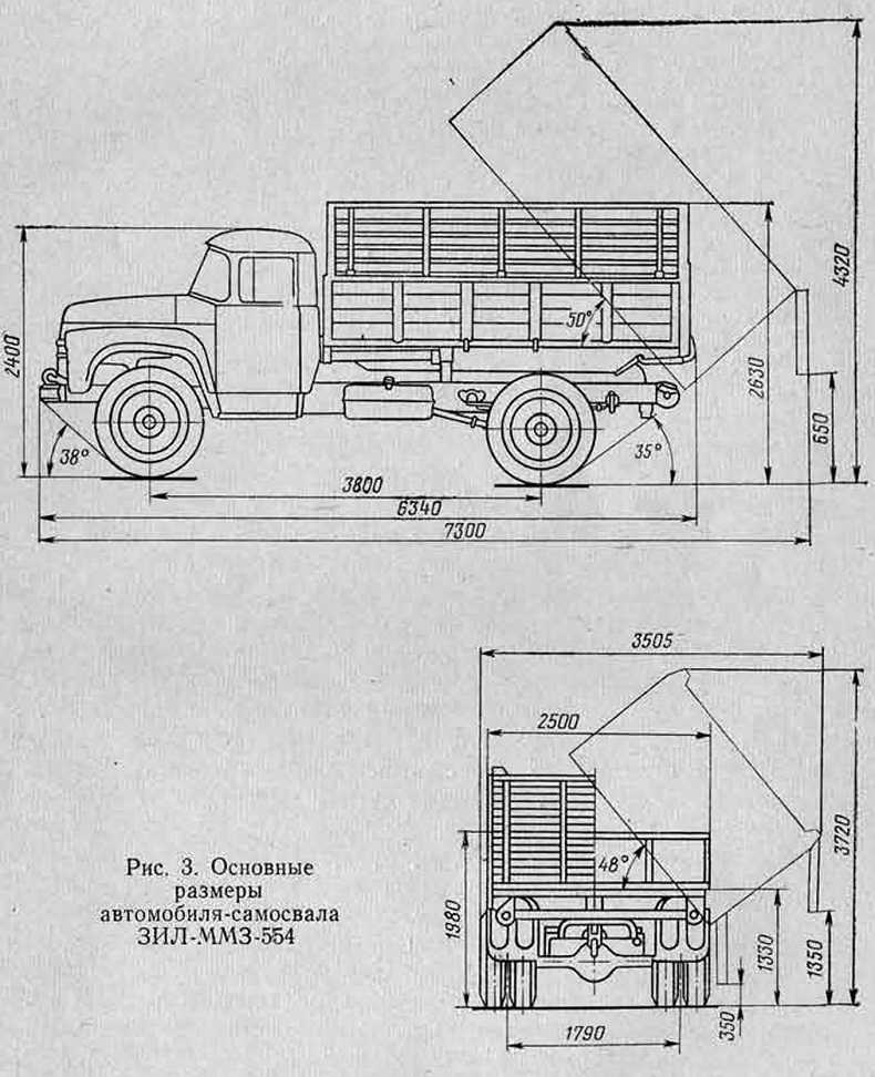 Зил 130 – технические характеристики грузовика