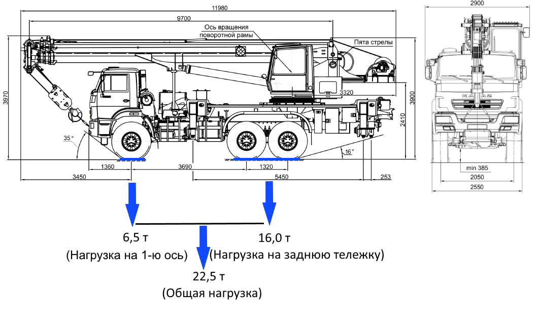 Кинематическая схема автомобильного крана кс 4572 с гидравлическим приводом
