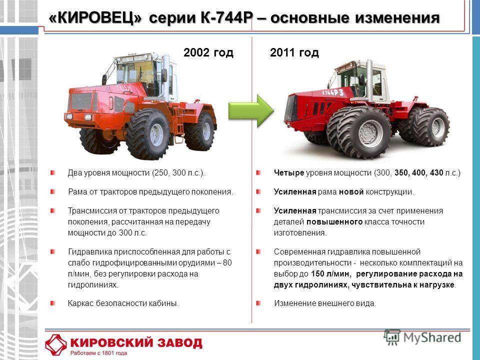 Кировец к 744: технические характеристики трактора