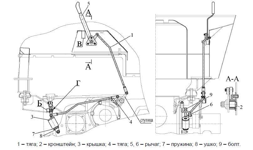 ✅ вом мтз-82: схема, вал отбора мощности, регулировка, как включить, обороты, отрегулировать, неисправности, как снять - tym-tractor.ru