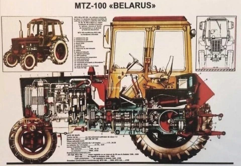 Визитная карточка минского завода – мтз-80 беларус
