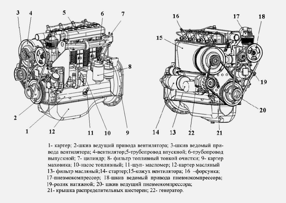 Двигатель д-144: технические характеристики и описание