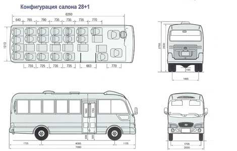Технические характеристики автобусов среднего класса Hyundai County