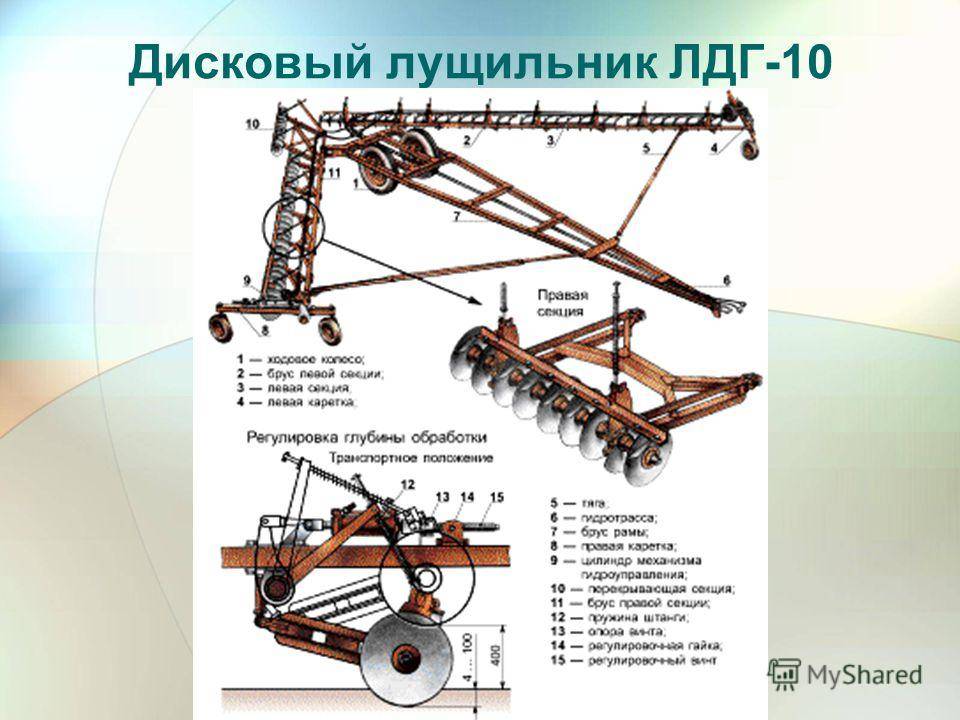 Лущильник