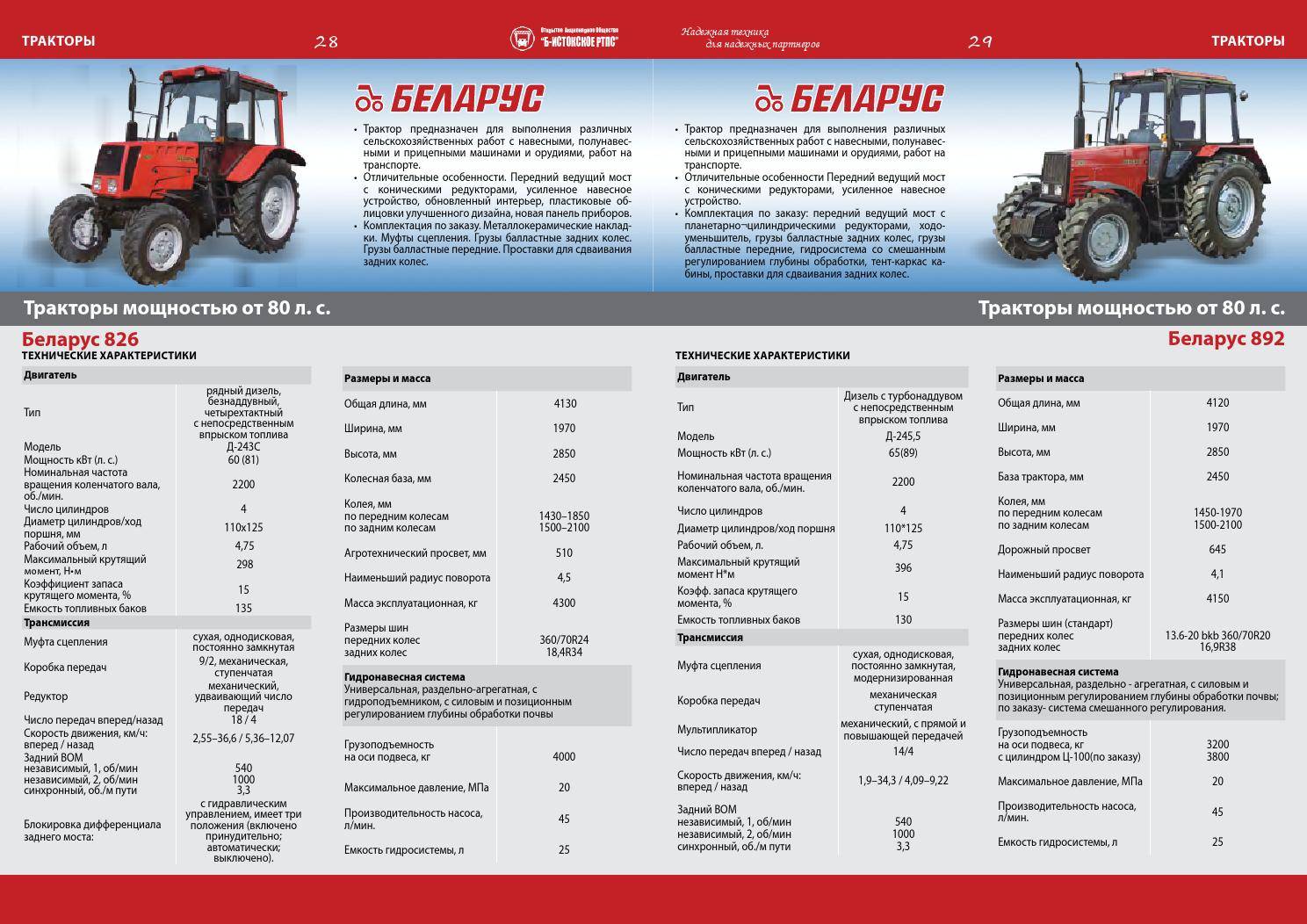 Гусеничный трактор т-4: устройство, особенности, технические характеристики, фото и видео