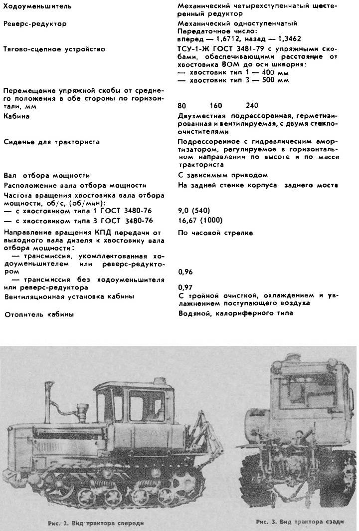 Какой вес у трактора дт-75 казахстан?
