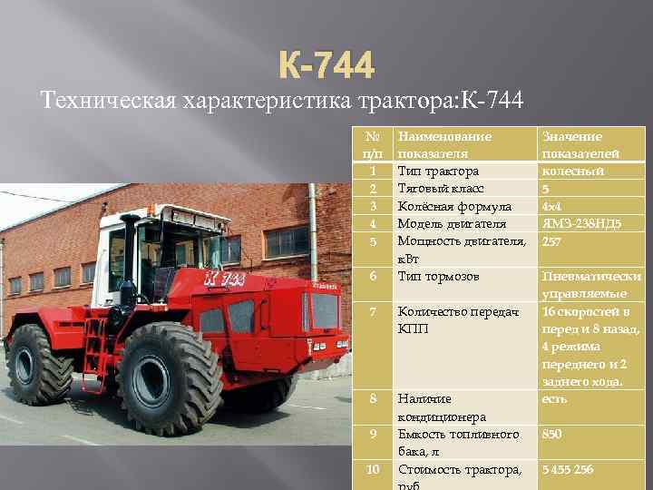 Технические характеристики трактора т-360: обслуживание и ремонт