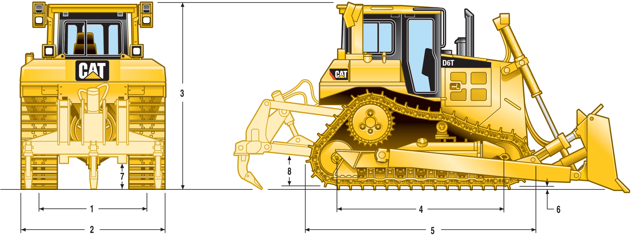 Технические характеристики бульдозера caterpillar d6r (cat)