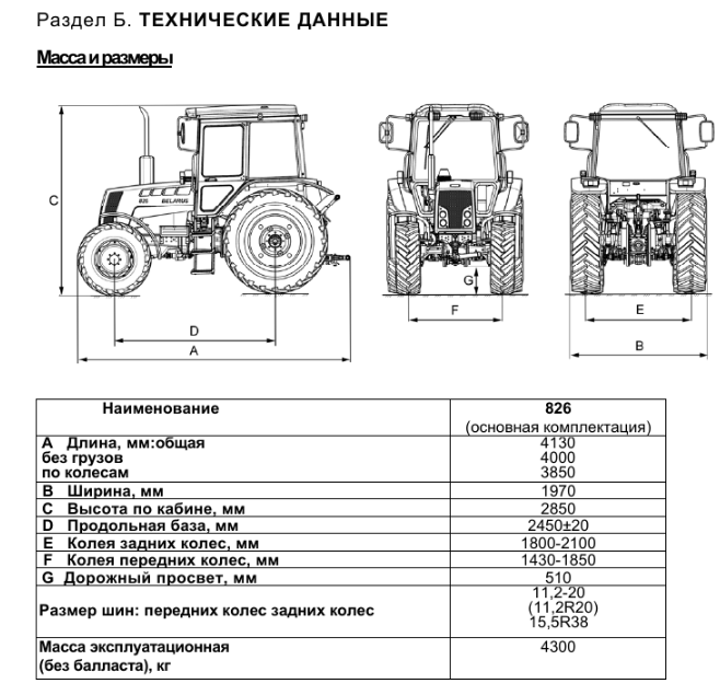 Универсальный трактор МТЗ 82 технические характеристики