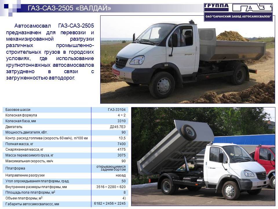 Валдай двигатель 245 расход топлива © об истории модели | ⚡chtocar