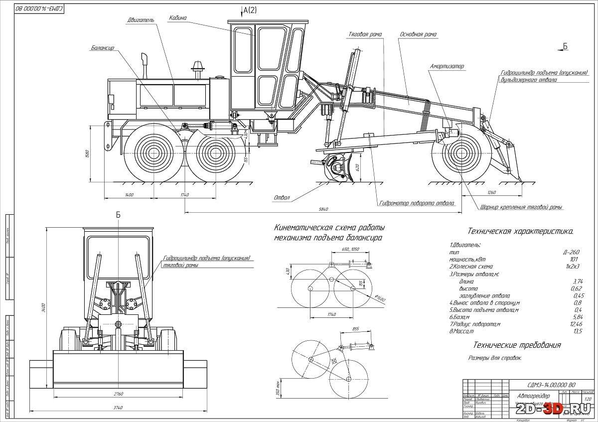 Автогрейдер дз-98: технические характеристики