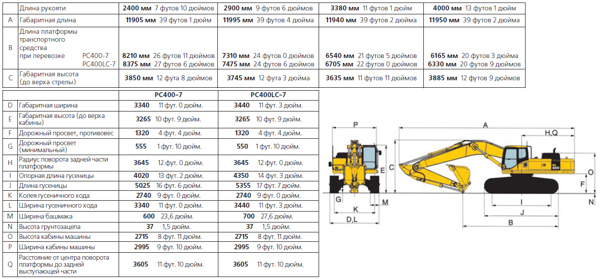 Технические характеристики komatsu pc300lc-6. гидравлический экскаватор.